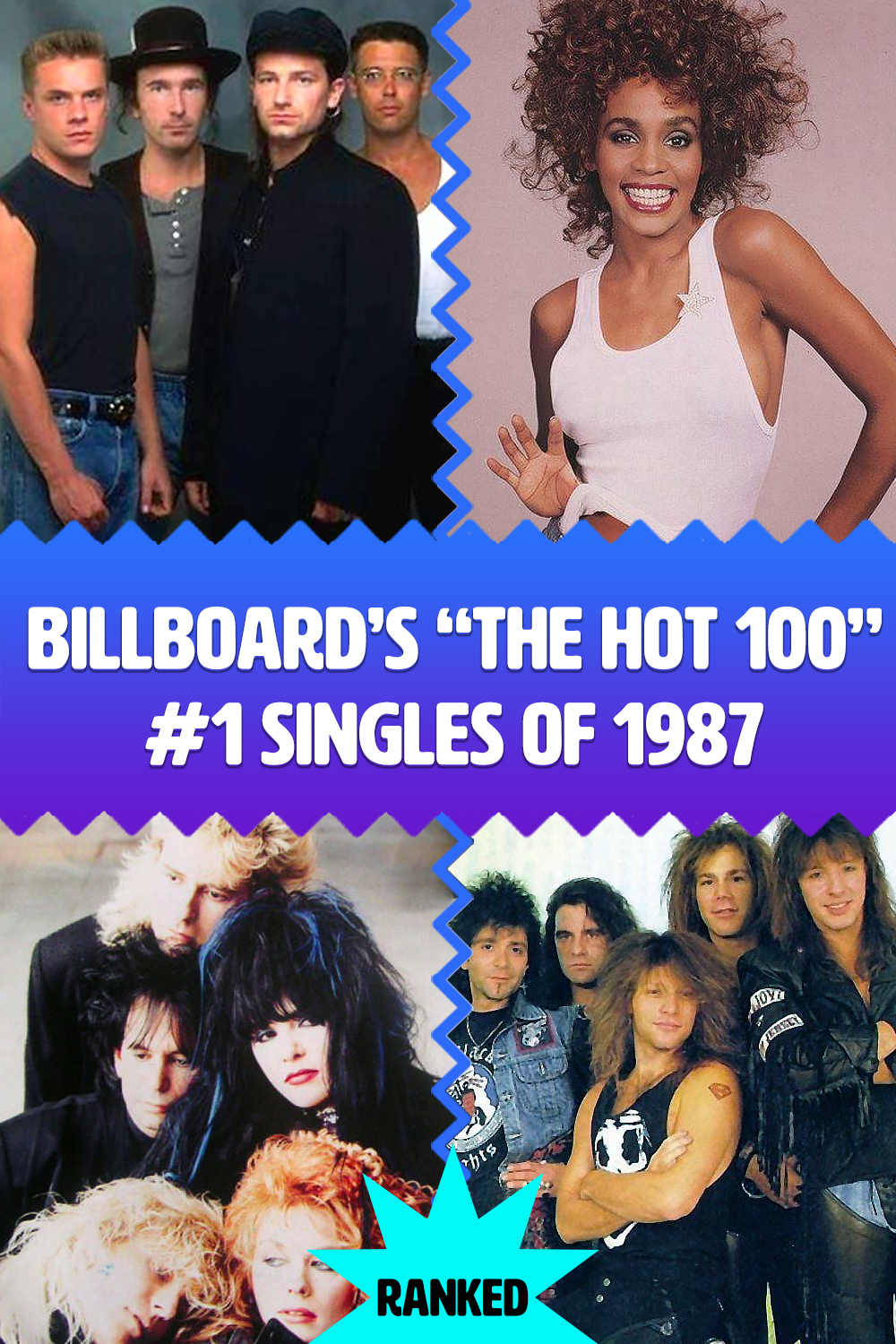 Billboard’s “The Hot 100” #1 Singles Of 1987 – RANKED – RETROPOND